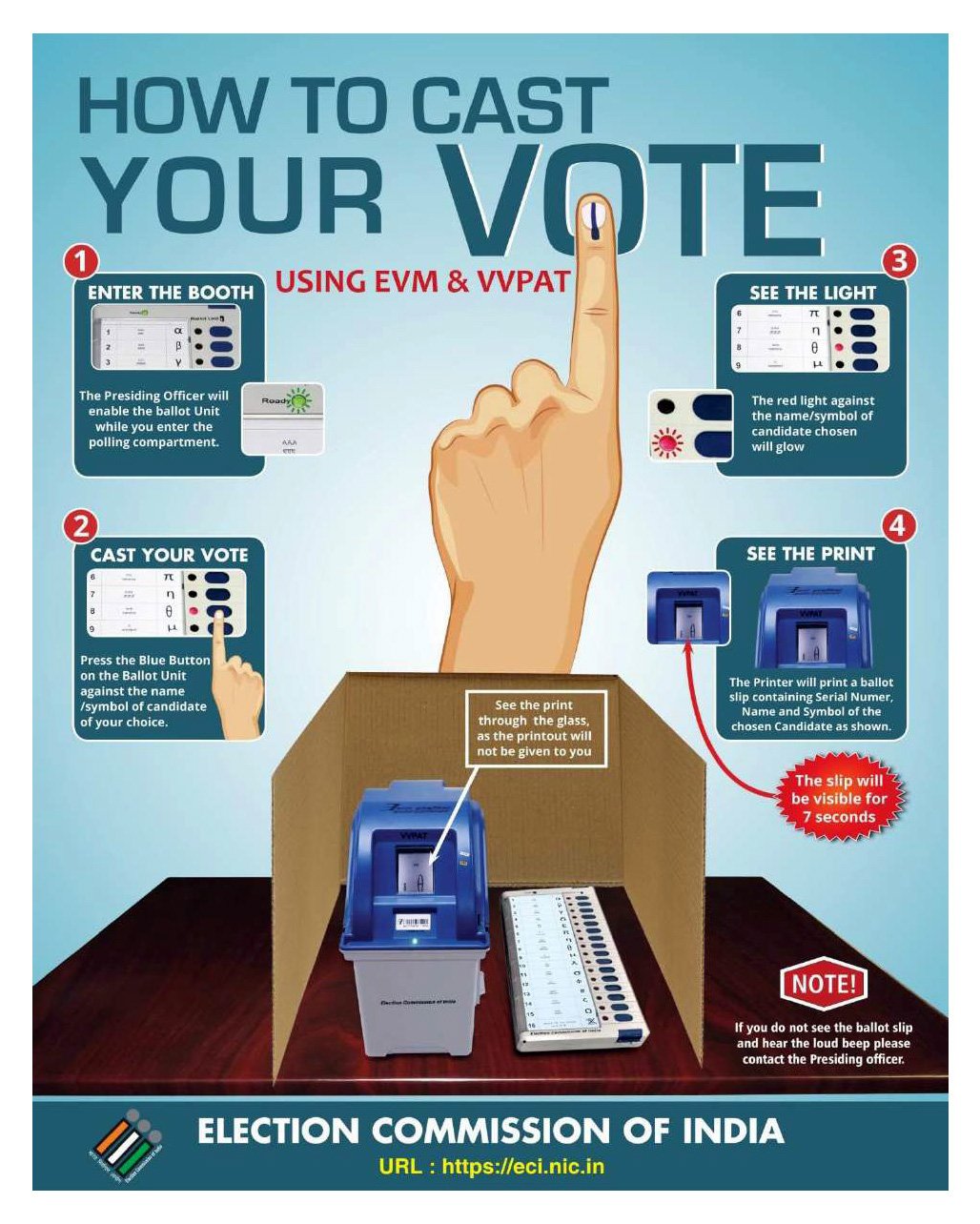 How to Cast Your Vote