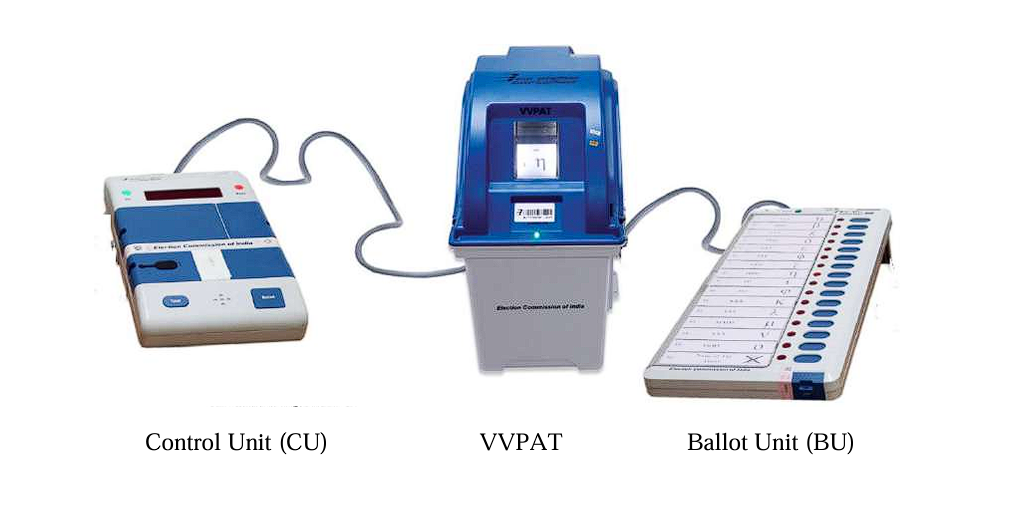 Election Machines