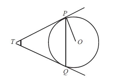 Circle Tangent Theorem